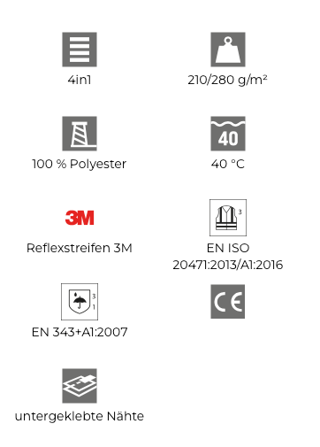 HV Guard Jacket (4 in 1)