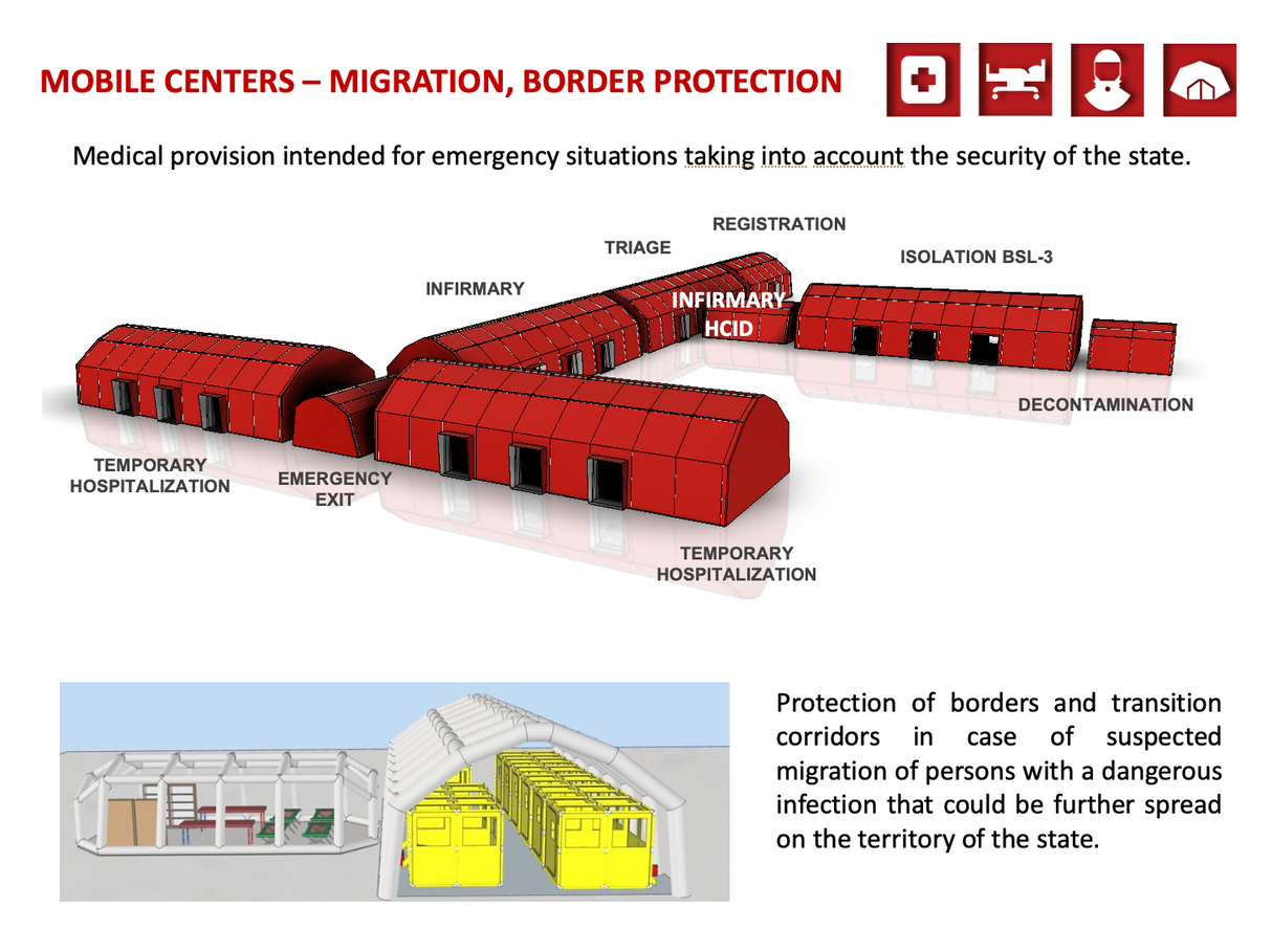 Zelte und Zeltsysteme