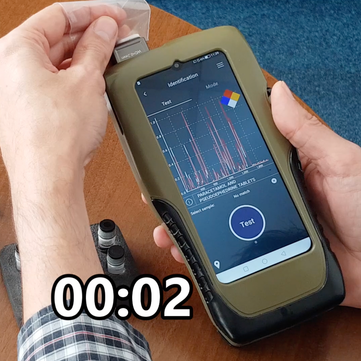Analyzer microRAMAN