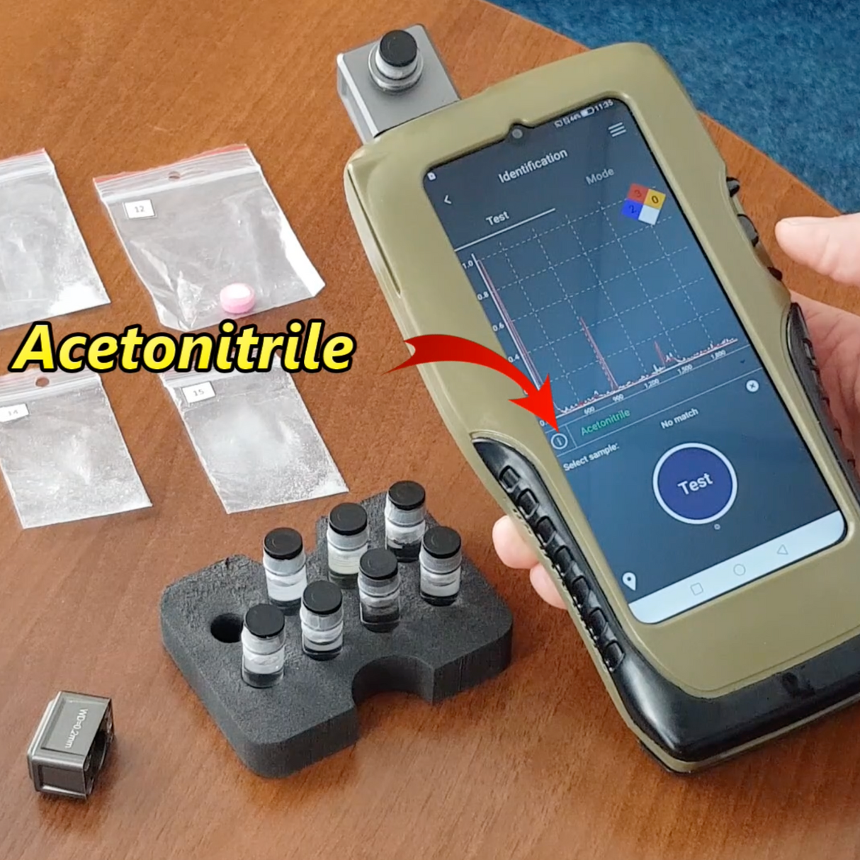 Analyzer microRAMAN