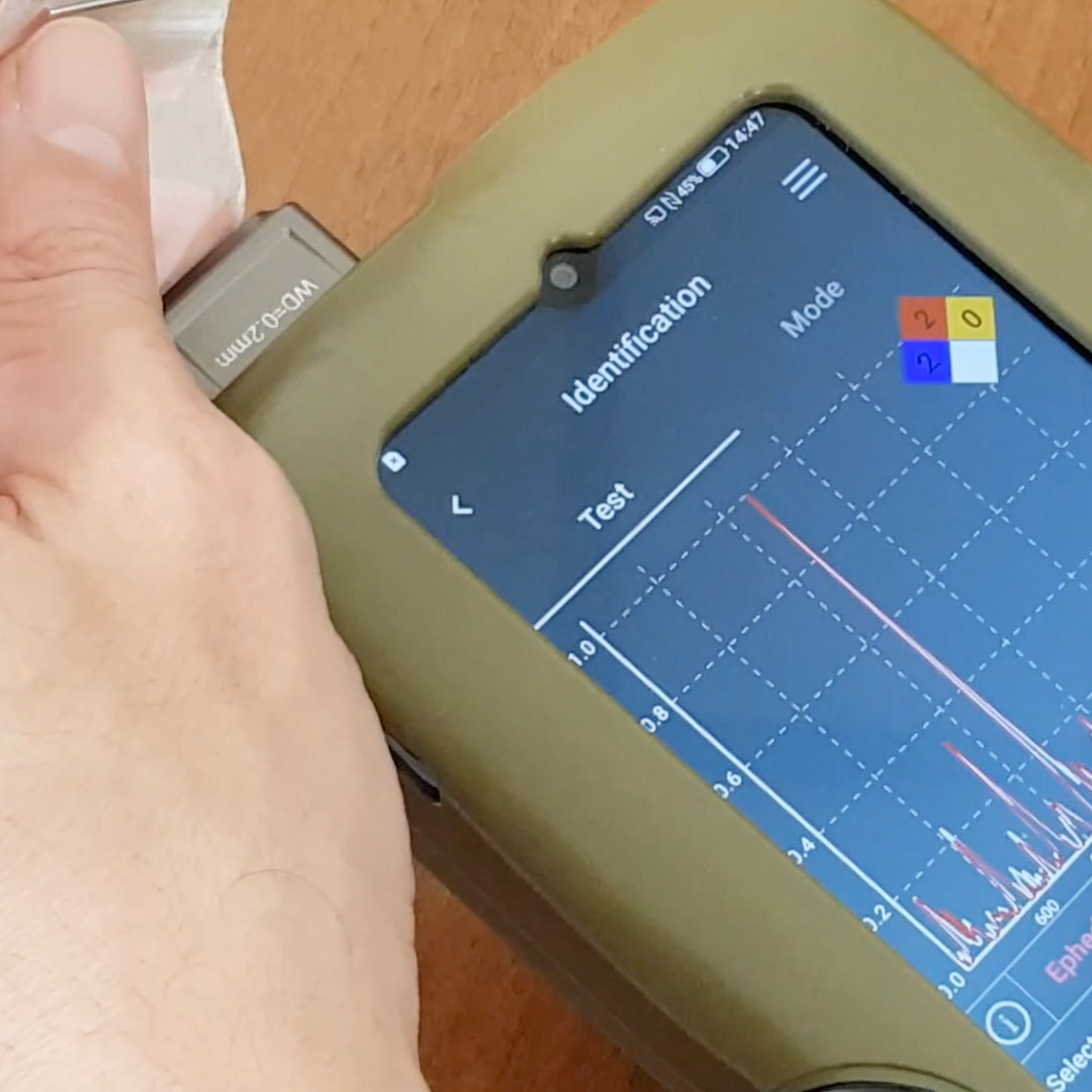 Analyzer microRAMAN