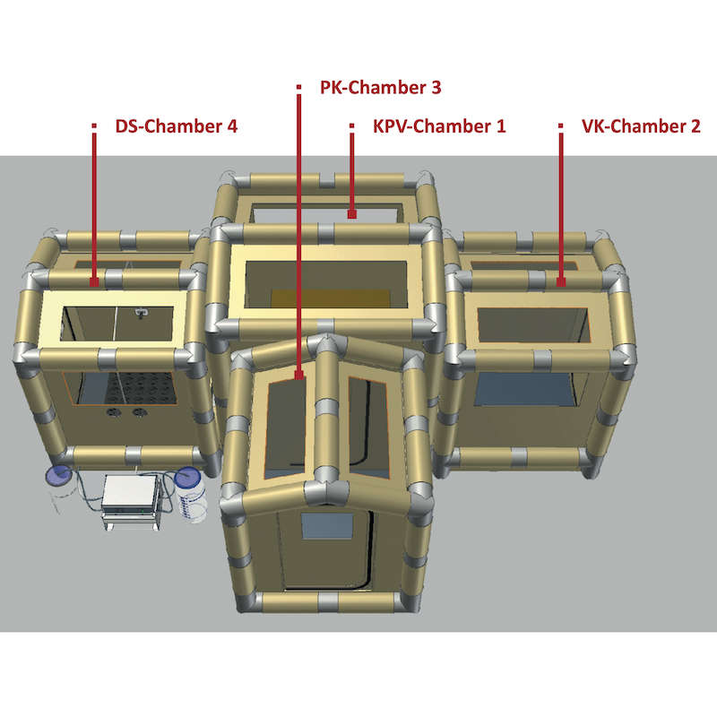 BIO-LAB